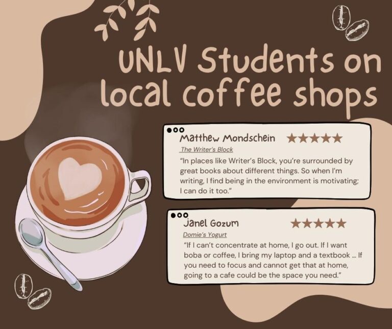 Midterm season: What coffee and dessert shops are students studying at?
