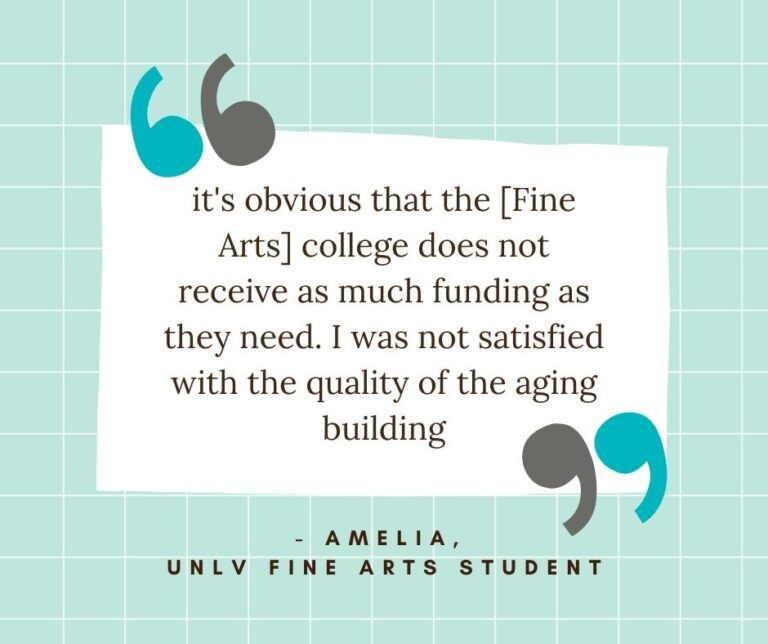 UNLV’s Fine Arts Department Receives the Greenlight in Funding